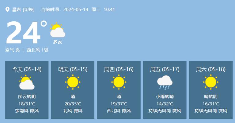 文昌市24小时天气，文昌市天气预报15天气报  第4张