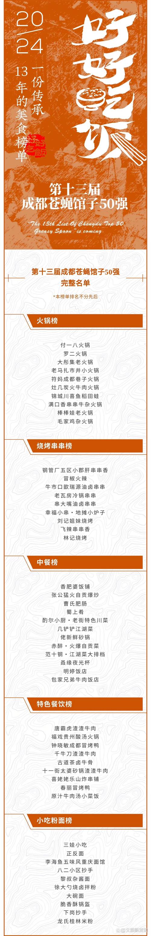 成都特色美食餐馆，成都特色美食餐馆推荐？  第2张