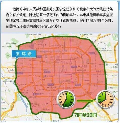 北京车辆限行时间，北京车辆限行时间几点到几点结束  第4张
