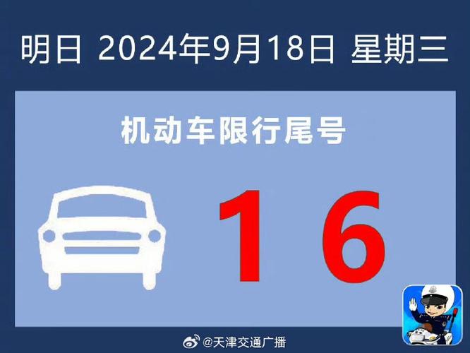 天津市明天限行车牌号多少号，外地车天津限行规定？  第4张