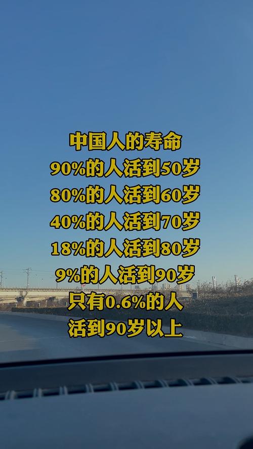 人可以活到9000000亿岁吗，免费算一下自己的寿命  第4张
