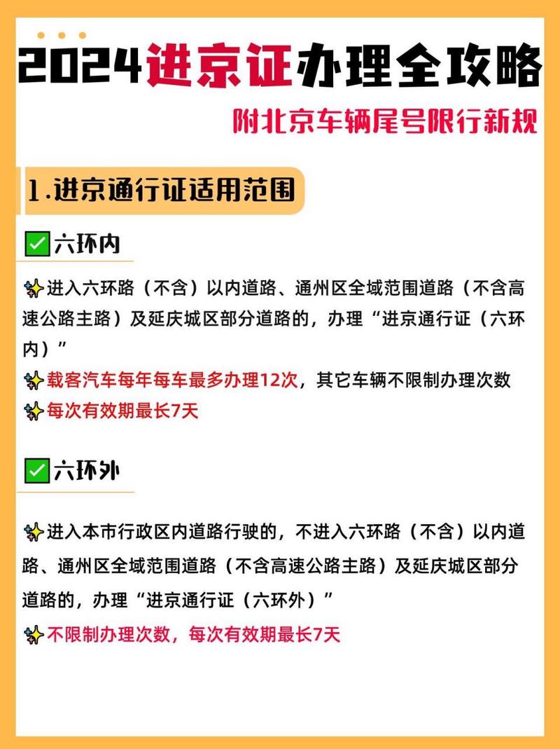 进京证限行时间几点到几点？外地车有进京证限行时间几点到几点？  第2张