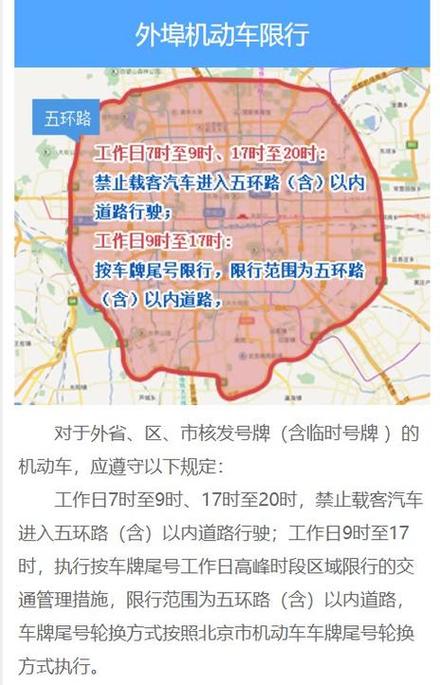 进京证限行时间几点到几点？外地车有进京证限行时间几点到几点？  第4张