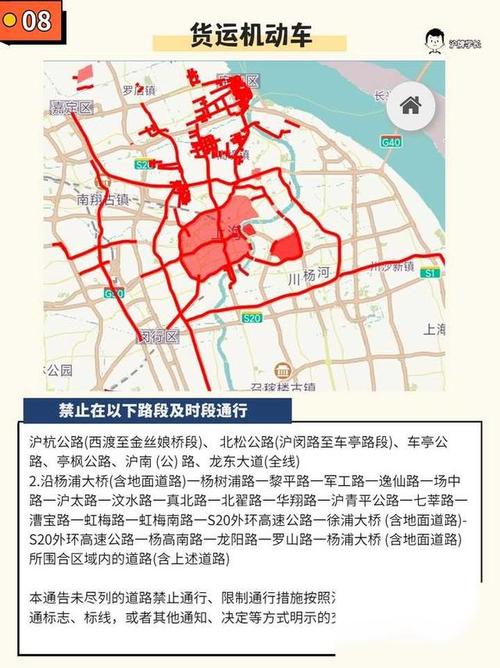 上海限行外地车时间规定，上海外牌限行时间表？  第3张
