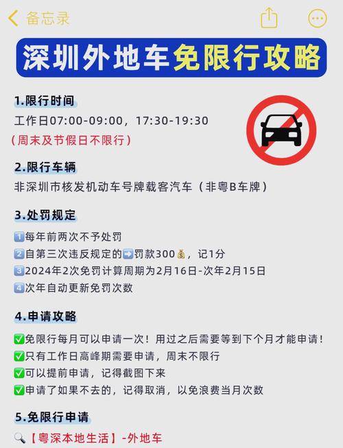 深圳限号时间2022最新规定，深圳限号怎么规定的？  第3张