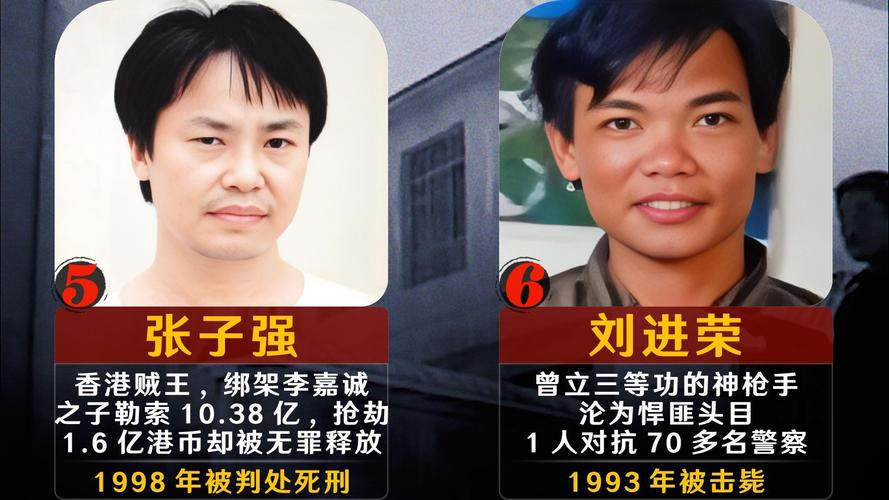 前十悍匪排名介绍，前十悍匪简介  第6张