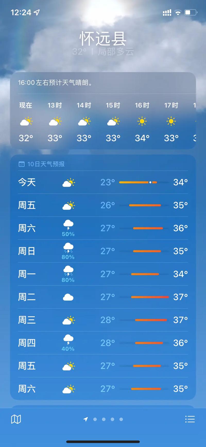 蚌埠天气预报23号，蚌埠天气预报三十天  第5张