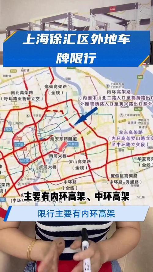 上海市区限行外地车牌限行时间，2024外牌在上海限行时间和范围  第1张