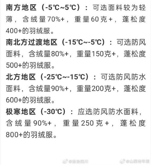 满洲里30天气预报，满洲里天气预报30天查询结果  第1张
