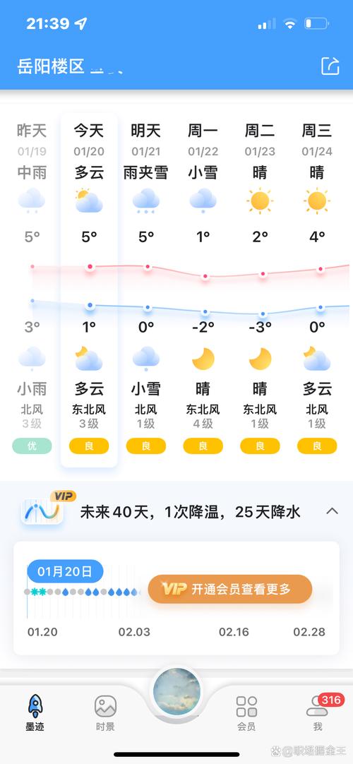 满洲里30天气预报，满洲里天气预报30天查询结果  第2张
