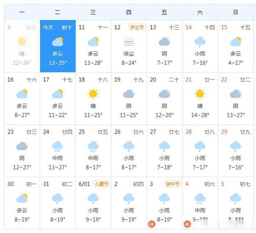 满洲里30天气预报，满洲里天气预报30天查询结果  第5张