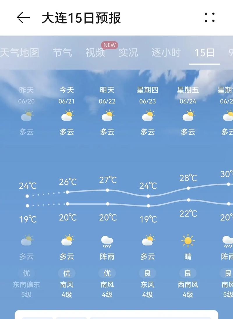 北碚30天天气预报？重庆北碚未来30天天气预报？  第6张