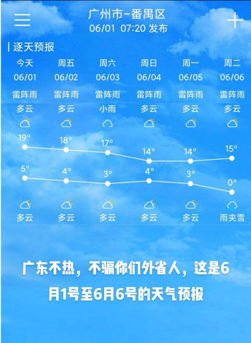 广东省高温天气预报？2021广东高温天气持续多久？  第6张