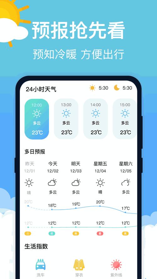 建瓯天气45天预报？建瓯天气45天预报查询？  第4张