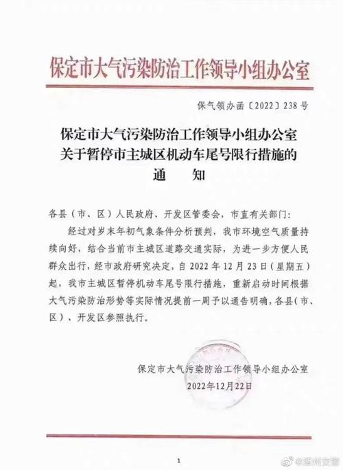 涿州限号时间段几点到几点，涿州限号路段和时间段？  第2张