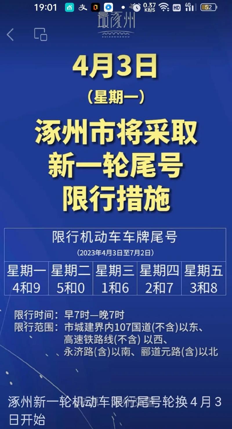 涿州限号时间段几点到几点，涿州限号路段和时间段？  第3张