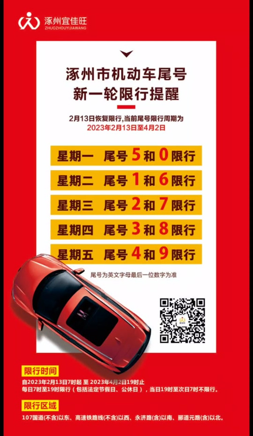 涿州限号时间段几点到几点，涿州限号路段和时间段？  第6张