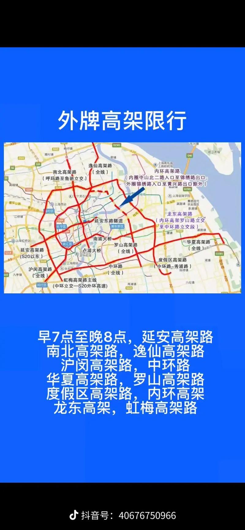 上海中环限行时间，外地牌照上海中环限行时间？  第3张