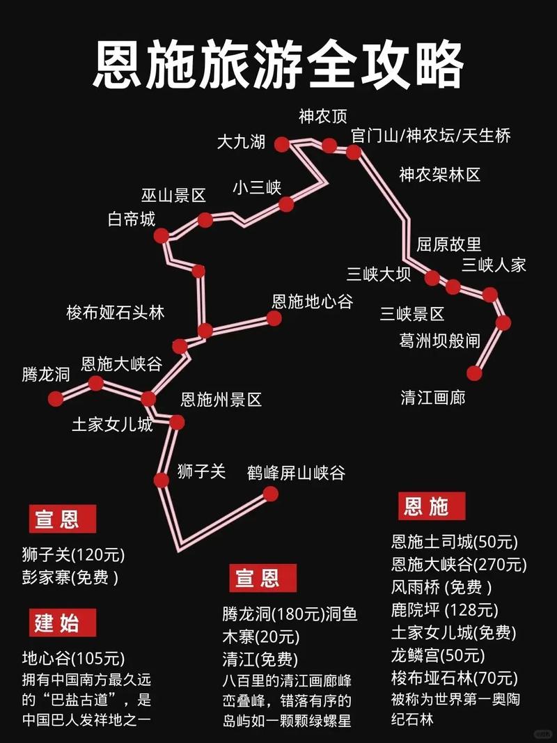 恩施州咸丰天气预报，湖北省恩施土家族苗族自治州咸丰县天气预报？  第3张