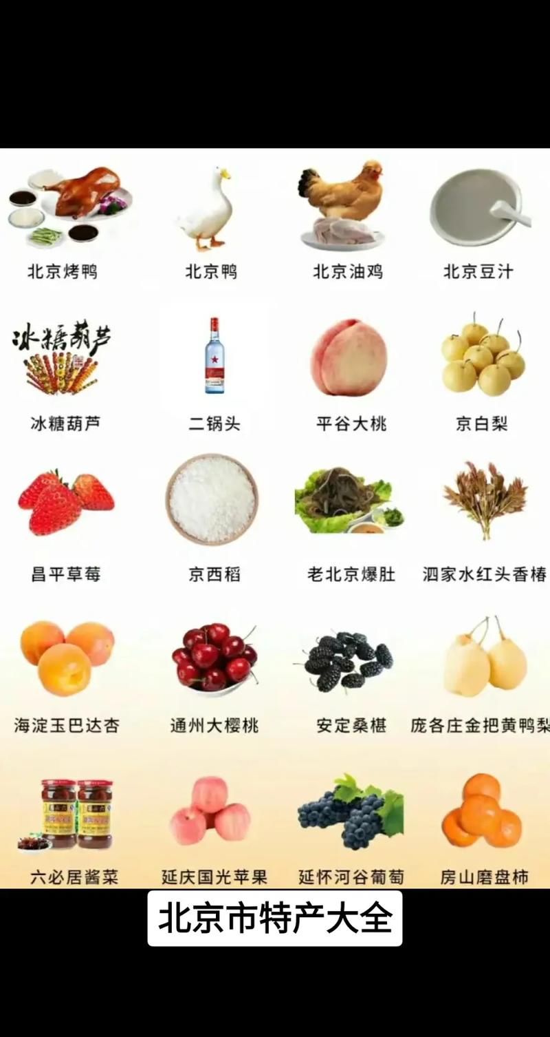 中国哪些特产最有特色美食？中国有哪些特色食物？  第4张