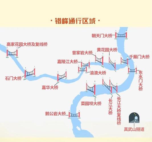 重庆桥隧限行时间和范围，重庆桥梁隧道限行时间  第2张