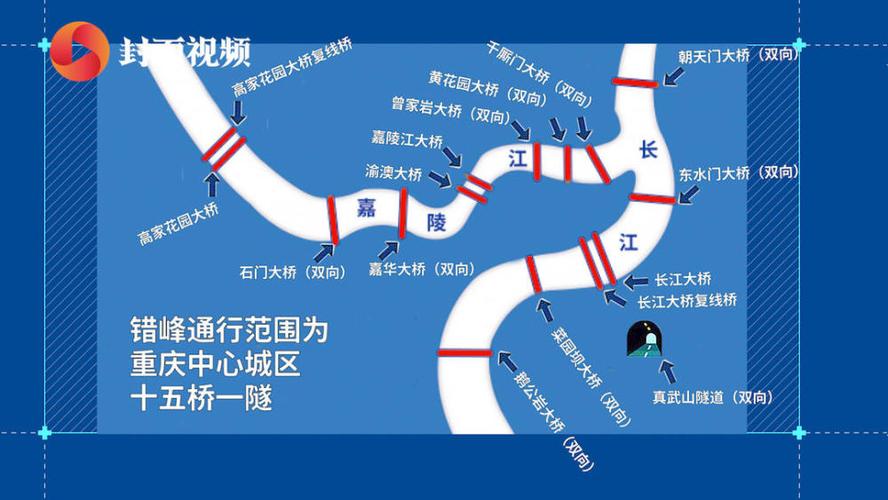 重庆桥隧限行时间和范围，重庆桥梁隧道限行时间  第3张