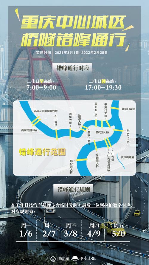 重庆桥隧限行时间和范围，重庆桥梁隧道限行时间  第5张