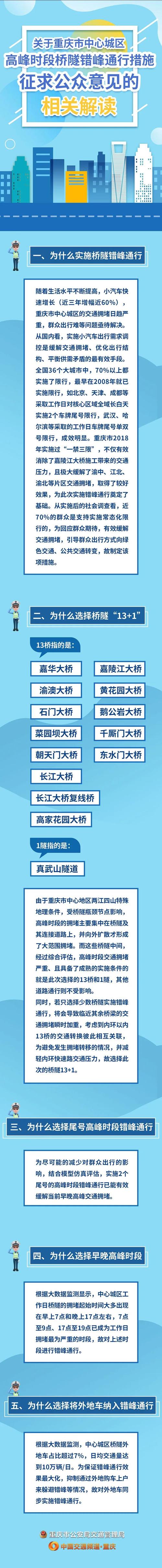 重庆桥隧限行时间和范围，重庆桥梁隧道限行时间  第6张