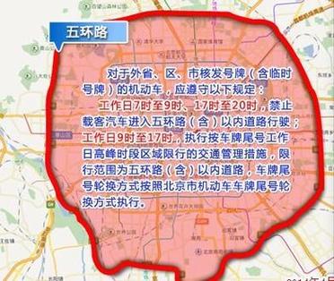 五一外地车能进北京吗？2021五一期间外地车能进北京吗？  第6张