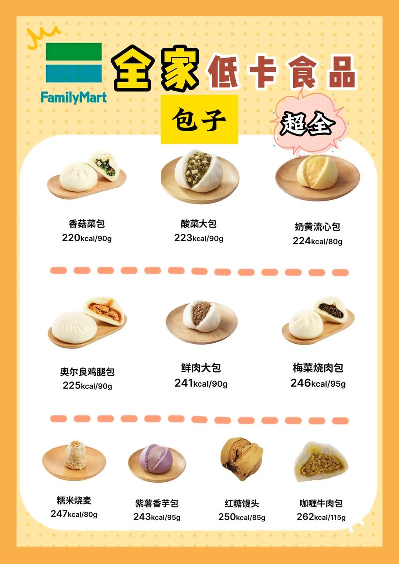 热量低的主食？热量低的主食一览表？  第1张