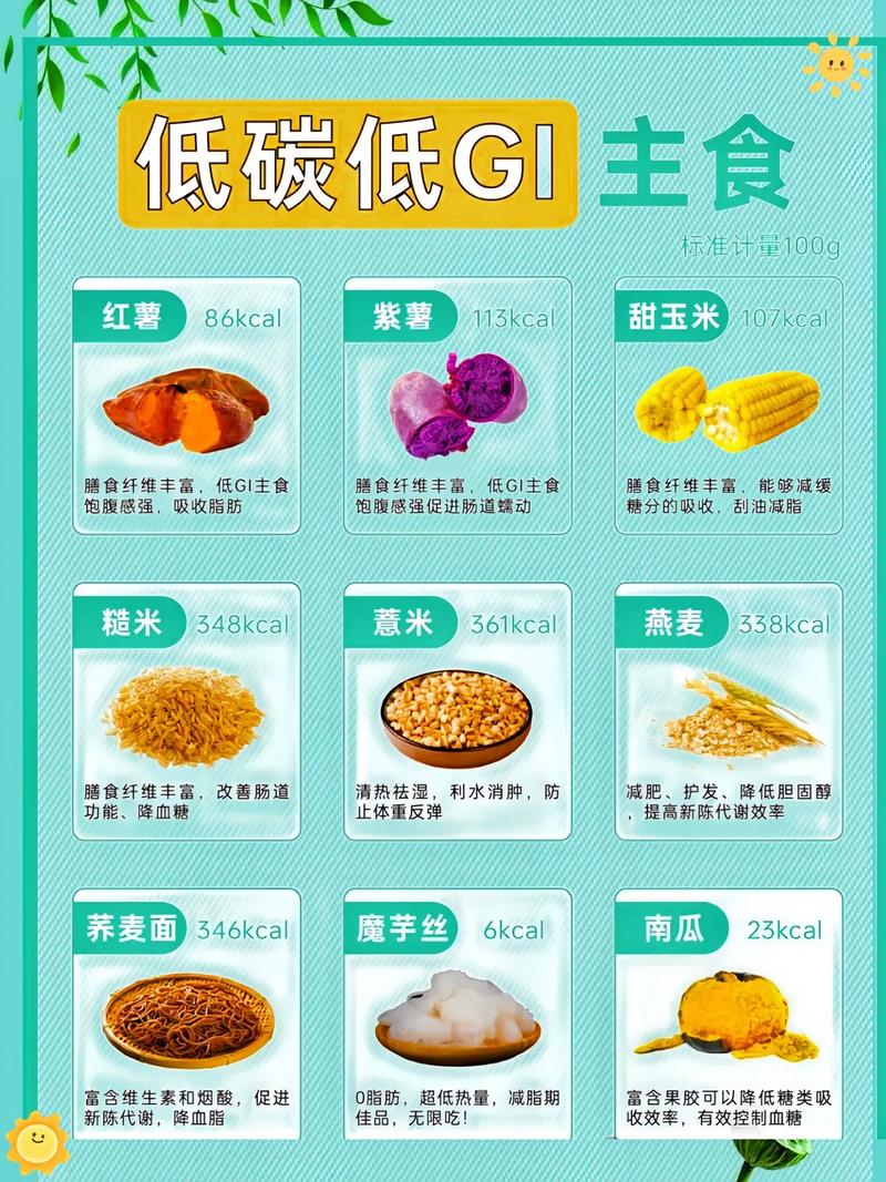 热量低的主食？热量低的主食一览表？  第5张