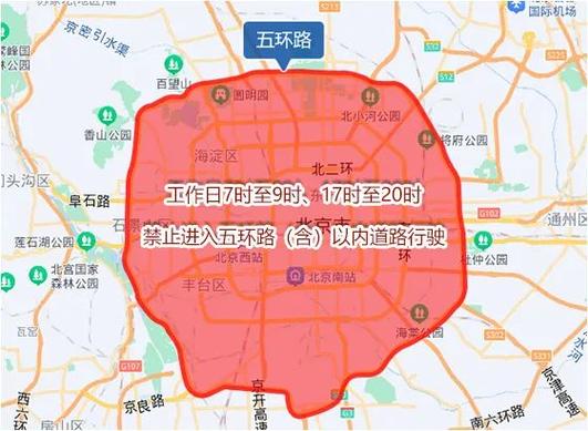 外地私家车进京最新规定2022，外地私家车怎么进京  第4张