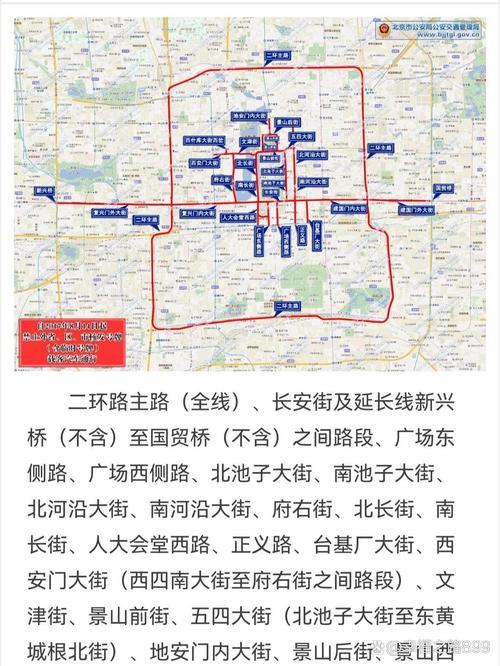 外地私家车进京最新规定2022，外地私家车怎么进京  第6张