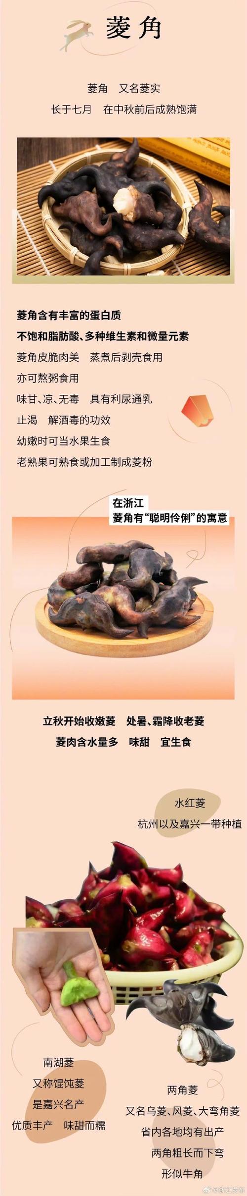 地方时令特产美食？三种当地特色美食？  第3张