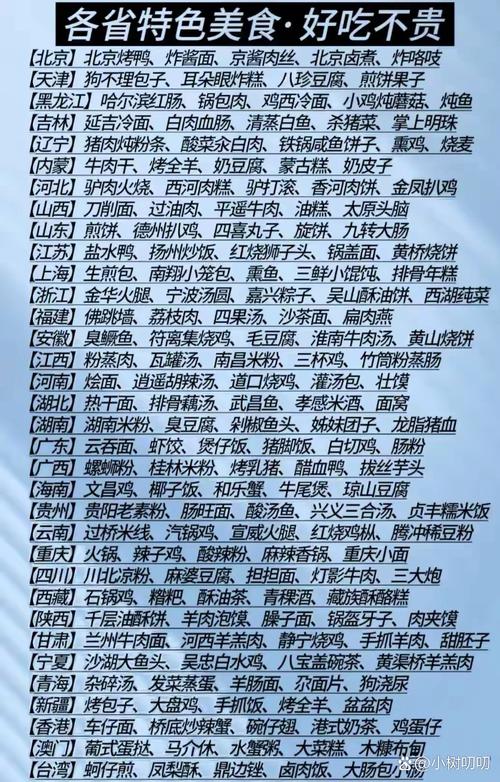 地方时令特产美食？三种当地特色美食？  第5张