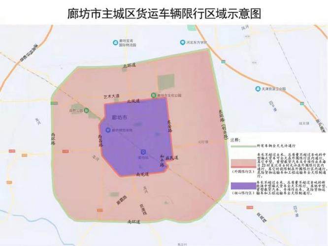 廊坊今日限行尾号？廊坊今日限行尾号是多少啊？  第4张