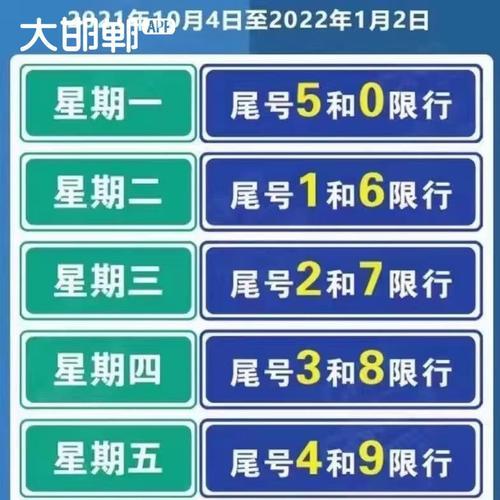 魏县限号查询？魏县限号查询2024？  第5张