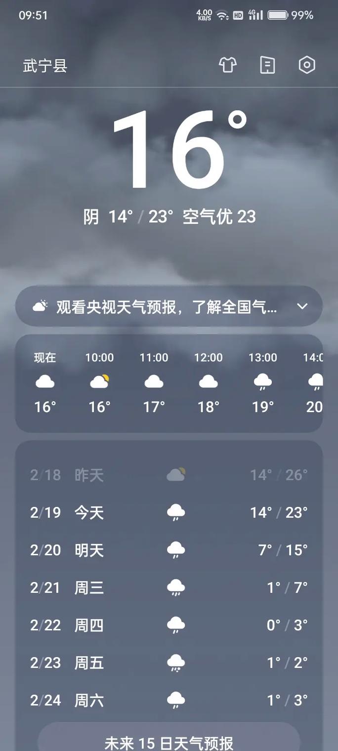 湖州十七号天气预报？饥荒如何刷屎？  第2张