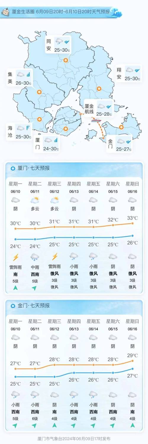 湖州十七号天气预报？饥荒如何刷屎？  第5张