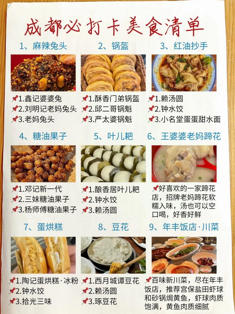 成都双流特色美食，成都双流特色美食排名榜  第5张
