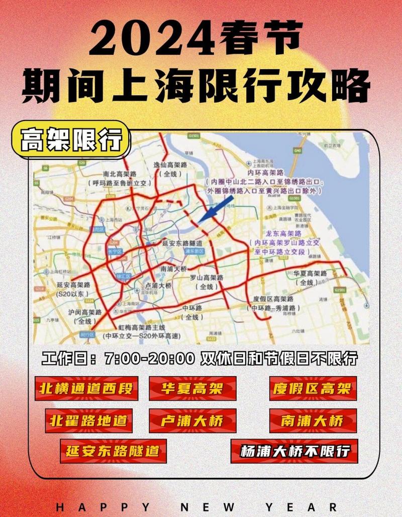 上海外地车限行，上海外地车限行2025最新规定？  第4张