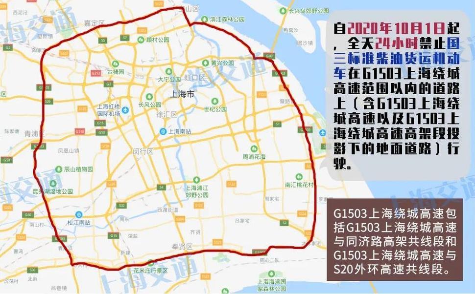 上海外地车限行，上海外地车限行2025最新规定？  第5张