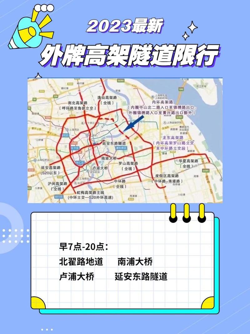 上海2023外地车牌限行？上海21年外地牌照限行？  第1张