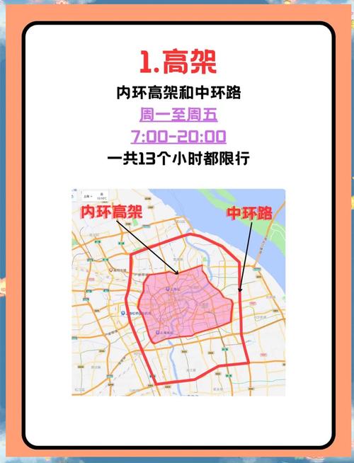 上海2023外地车牌限行？上海21年外地牌照限行？  第3张