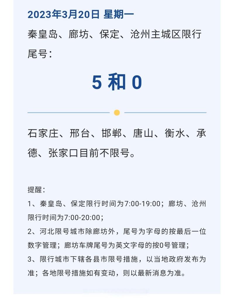 今天限行什么尾号，今天限行的车尾号是多少？  第3张