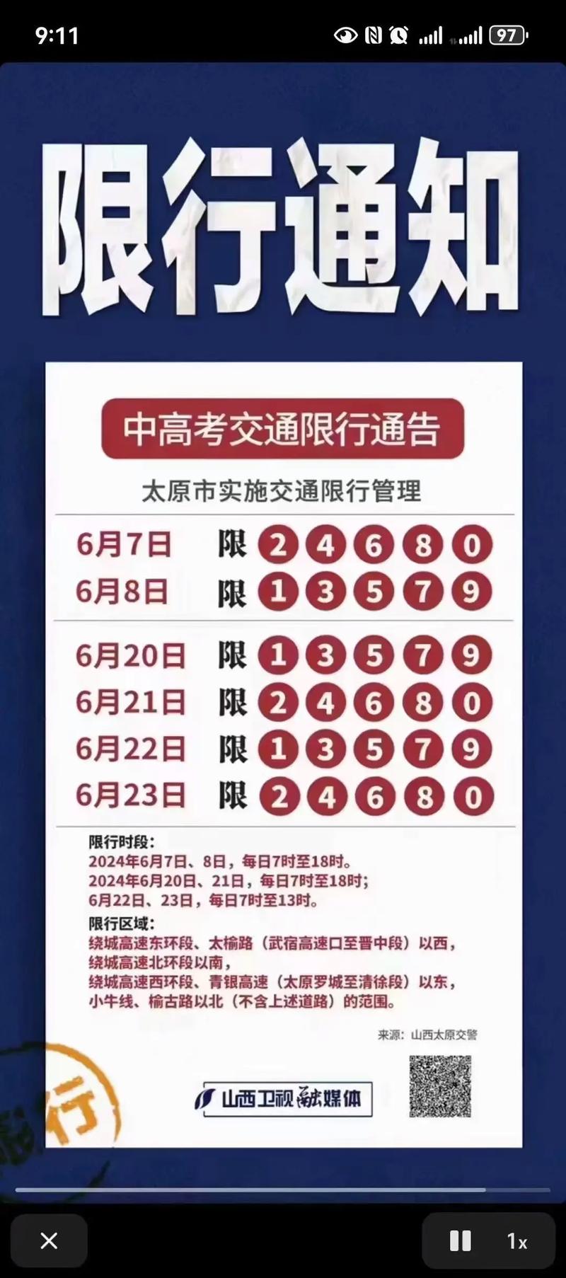 今天限行什么尾号，今天限行的车尾号是多少？  第5张