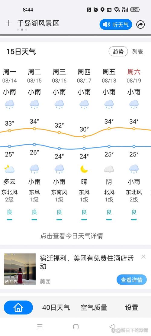 杭州山天气预报一周？杭州0天气？  第1张