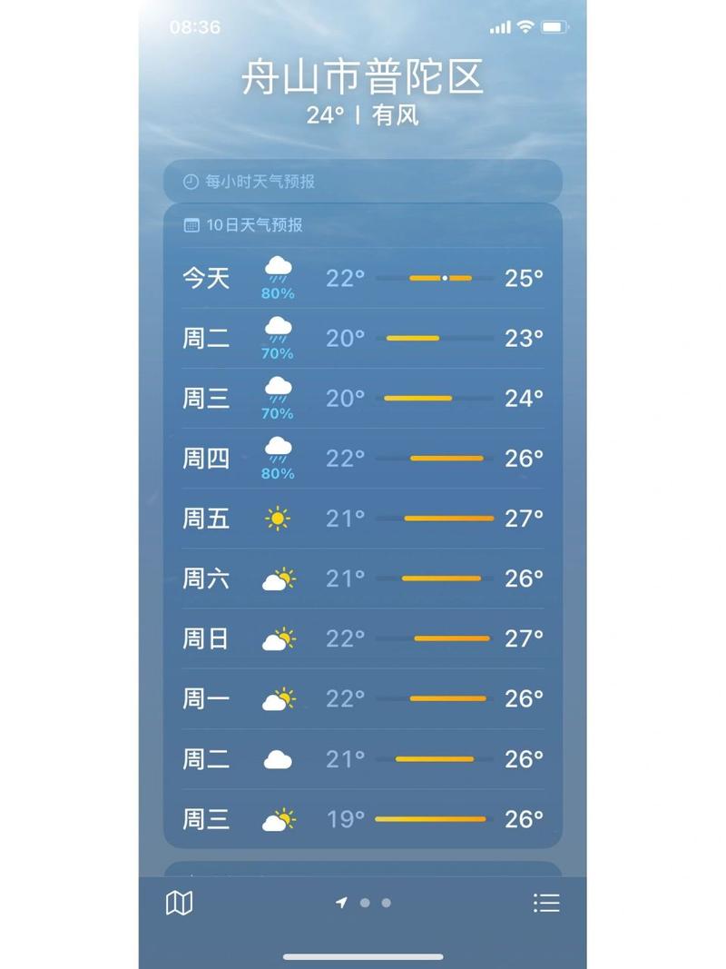 邵东廉桥天气15天，廉桥天气预报  第5张