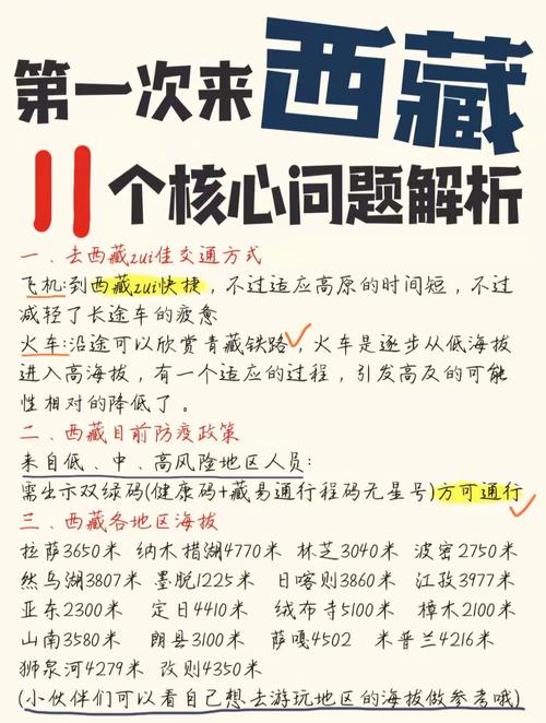 日喀则天气桑珠孜区？天气预报日喀则桑珠孜区？  第2张