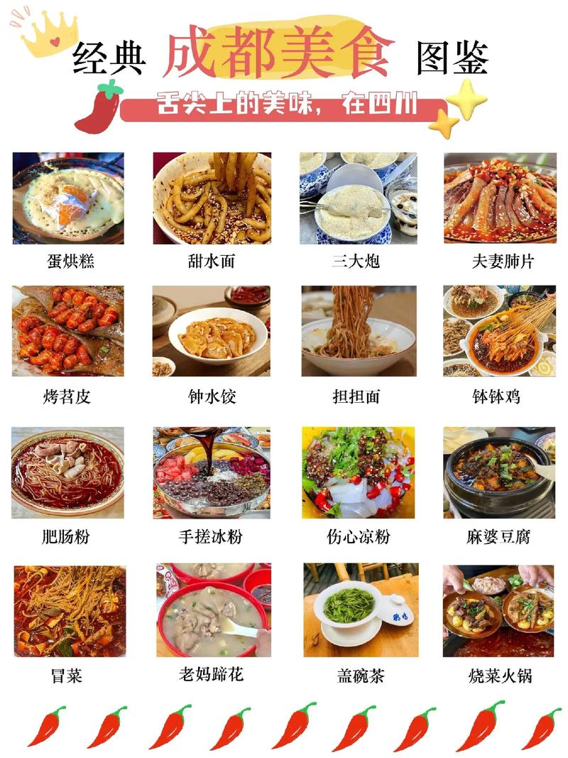 成都美食攻略前十名，成都美食游玩攻略  第4张